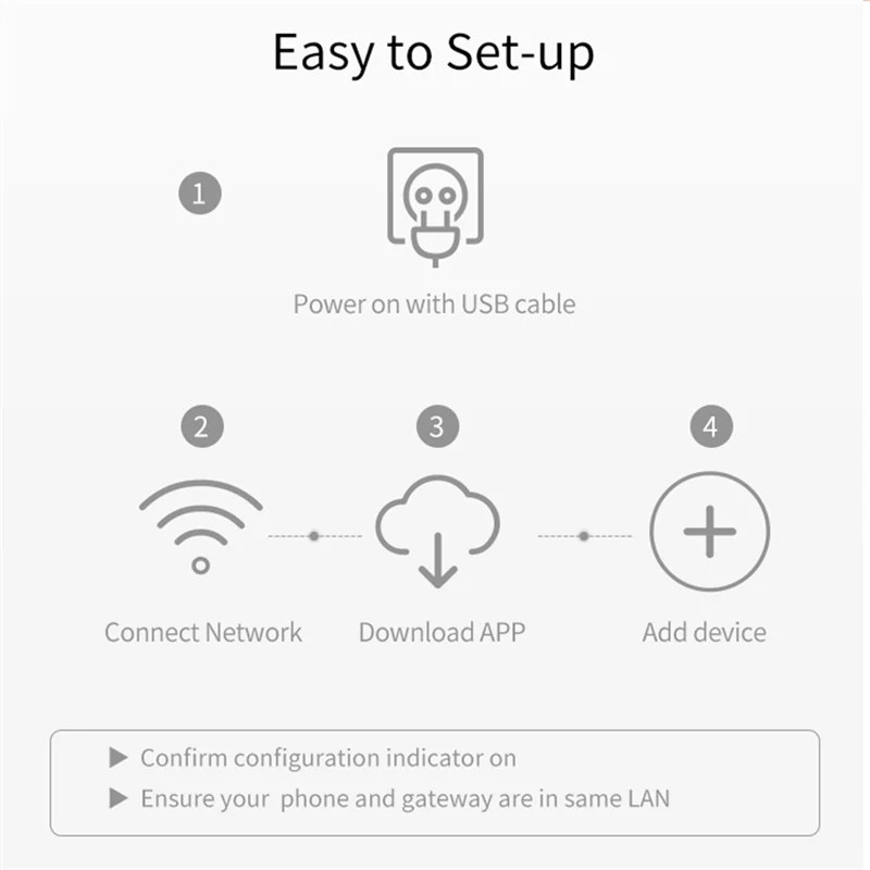 ZigBee HomeKit Gateway Hub Smart Home Works with Apple Siri Alexa Google Tuya