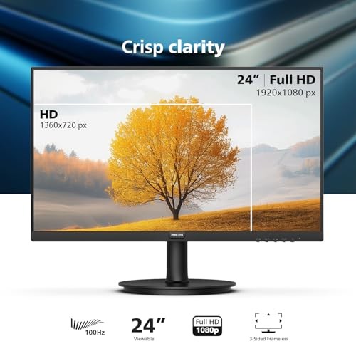 Philips 24 Inch Frameless Full Hd 1920 X 1080 100Hz Monitor Vesa Hdmi X1 Vga