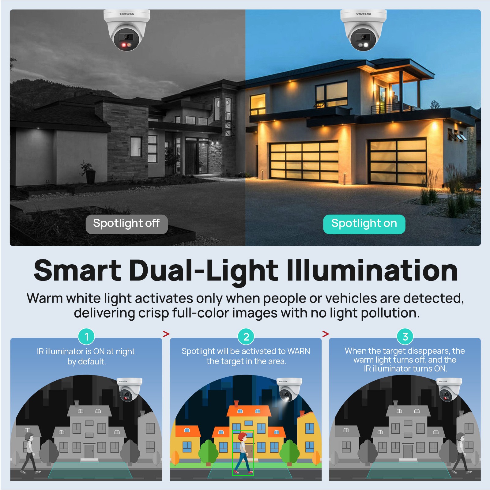 20Pack Vikylin 5MP Full Color+IR Dual Light POE IP Camera with Audio Metal 2.8mm