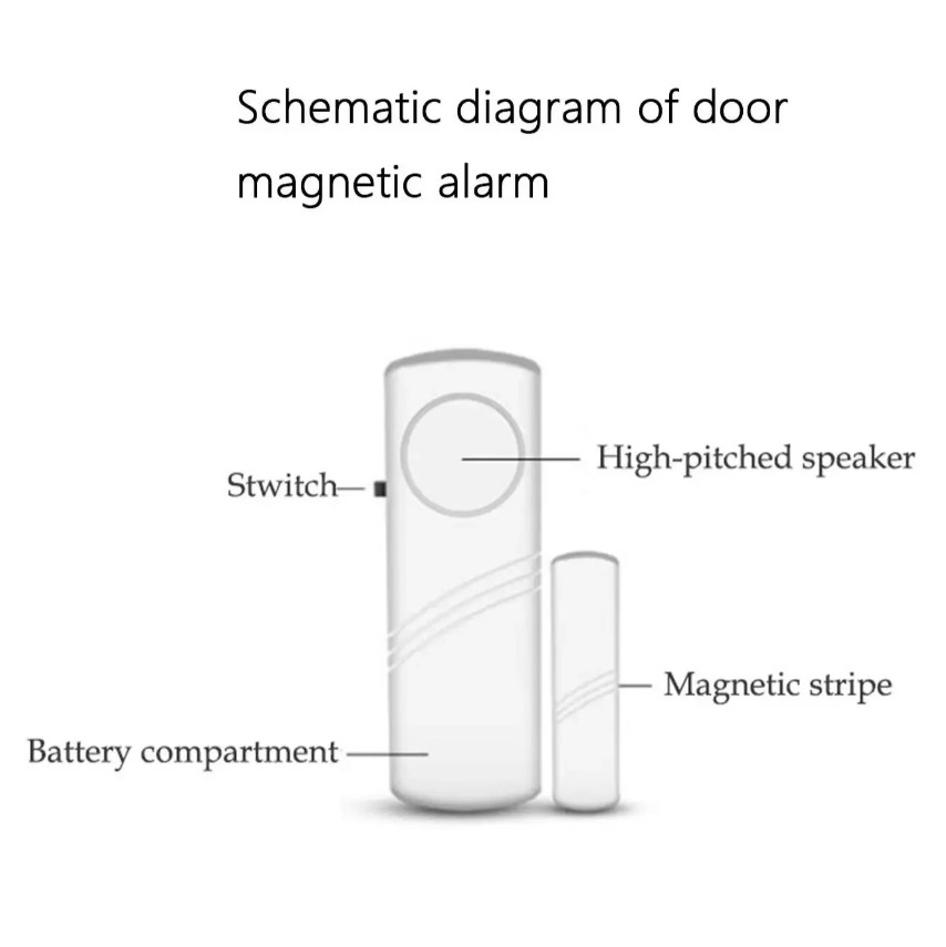 2pcs Wireless Door Window Magnetic Sensor Alarm Home Security System
