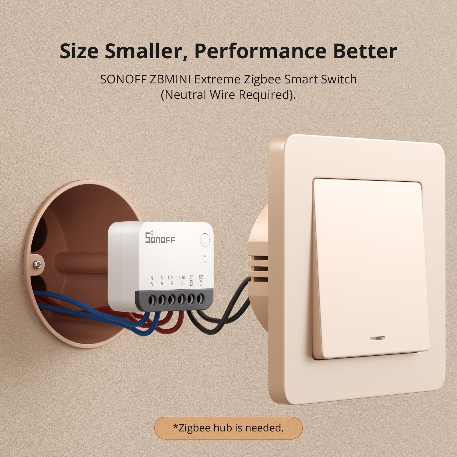 SONOFF ZBMINIR2 Extreme Zigbee Smart Light Switch Module (Neutral Wire Required)