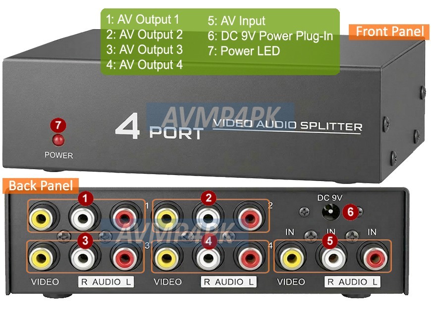 1 In 4 Out RCA Video Stereo Audio Distributor Splitter With DC 9V Power Supply