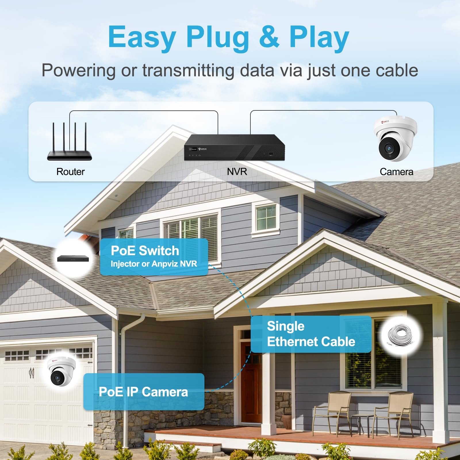 Anpviz 4MP PoE IP Turret Camera with Microphone/Audio IP Security Camera Outdoor