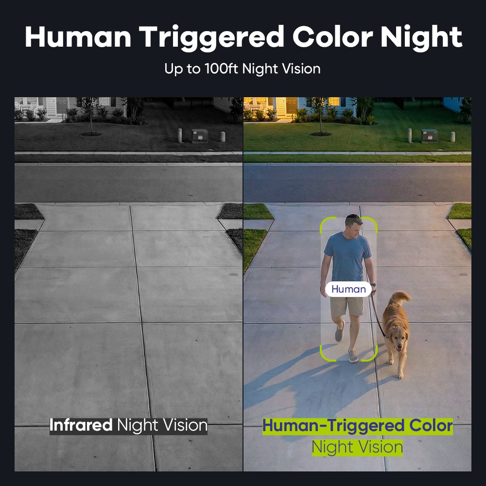 SANNCE 8CH NVR 3K PoE PT Security Camera System Color Night Vision AI Detection