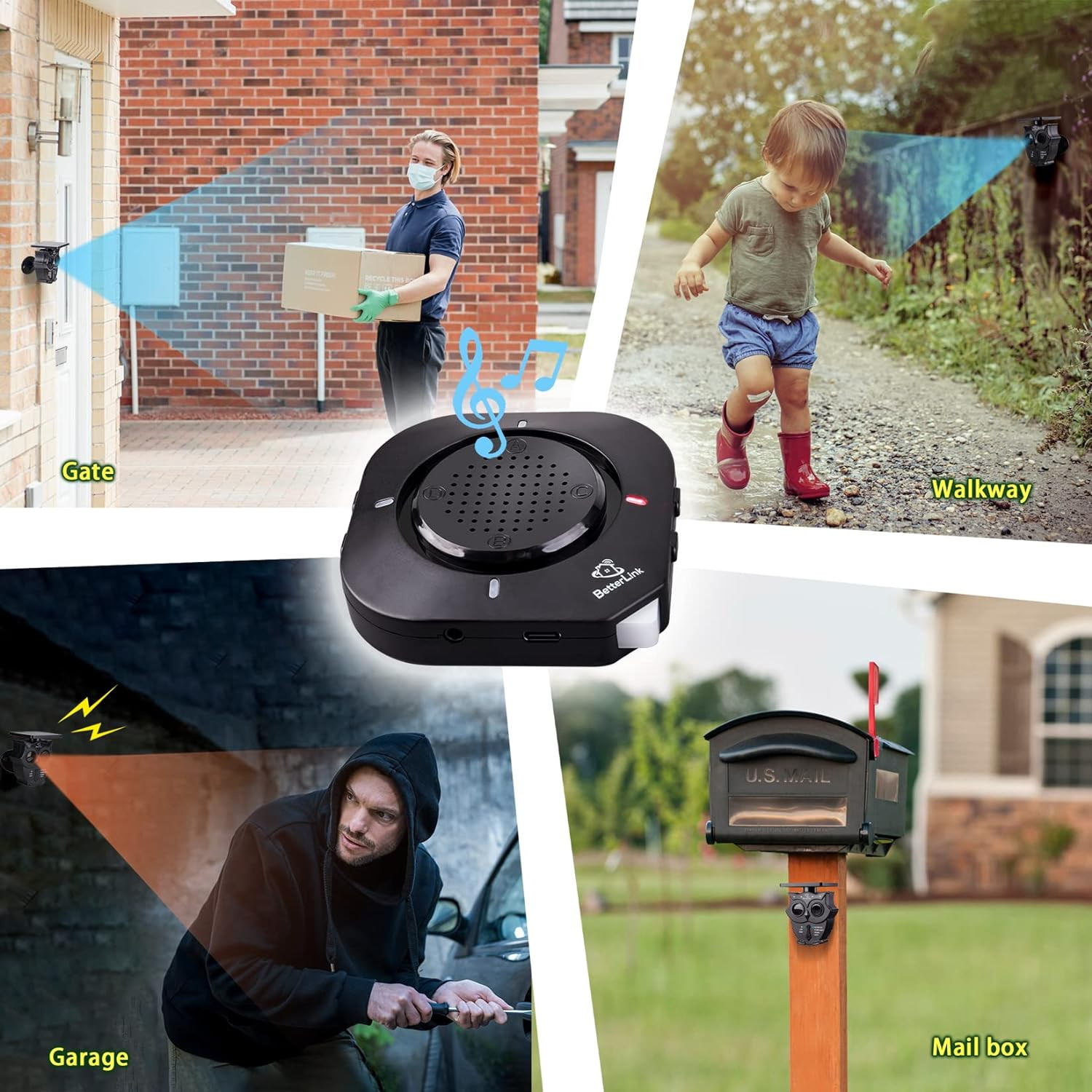 1/2 Mile Long Range Solar Wireless Driveway Alarm System IP65 Weatherproof Outdo