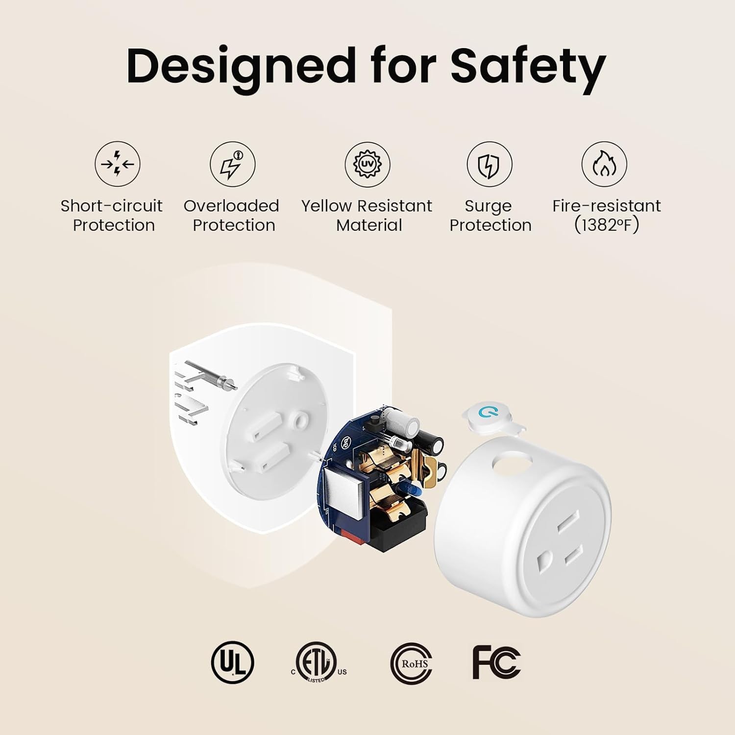 GHome Smart Plug, WiFi Smart Plug Outlet APP Remote Control, 2.4GHz 4pk