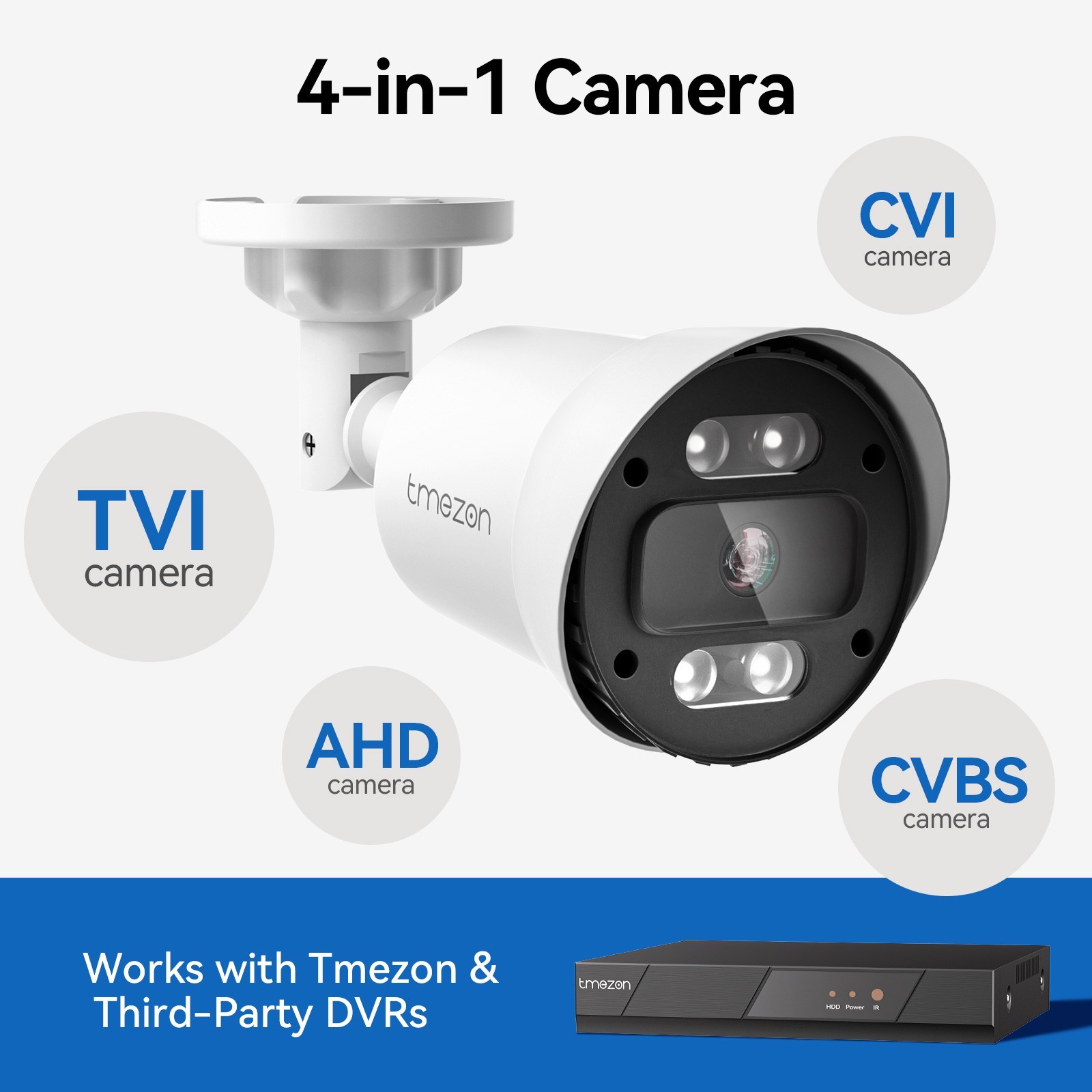 TMEZON 8CH 5MP DVR Security Camera System Kit Home Outdoor Color Night Vision