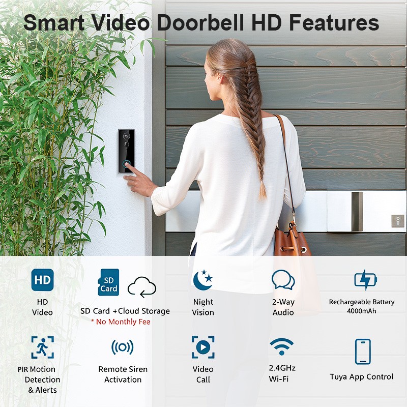 2K+ 5MP Video Doorbell PoE Wired Smart Person Detection 180° Wide With View USA