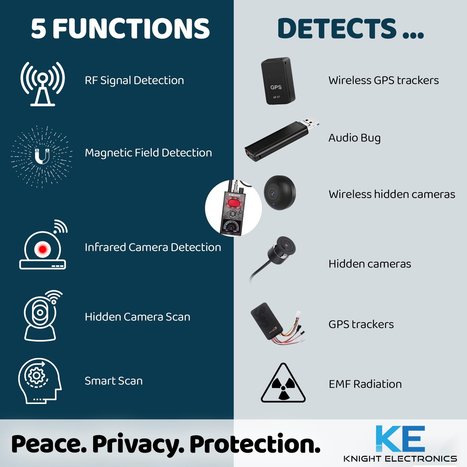 KT-8000 Premium Anti Spy Detector, Listening Device Detectors Hidden Camera