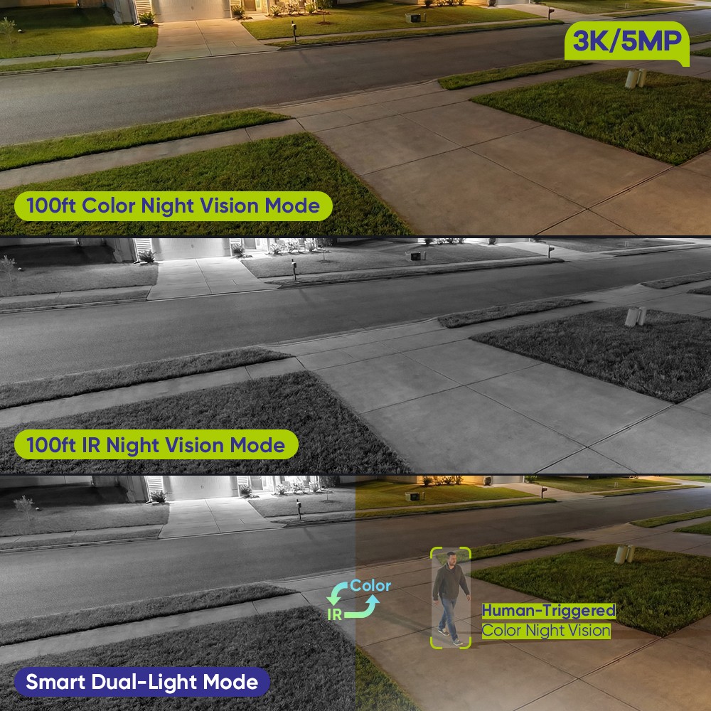 SANNCE 8CH NVR 3K PoE PT Security Camera System Color Night Vision AI Detection