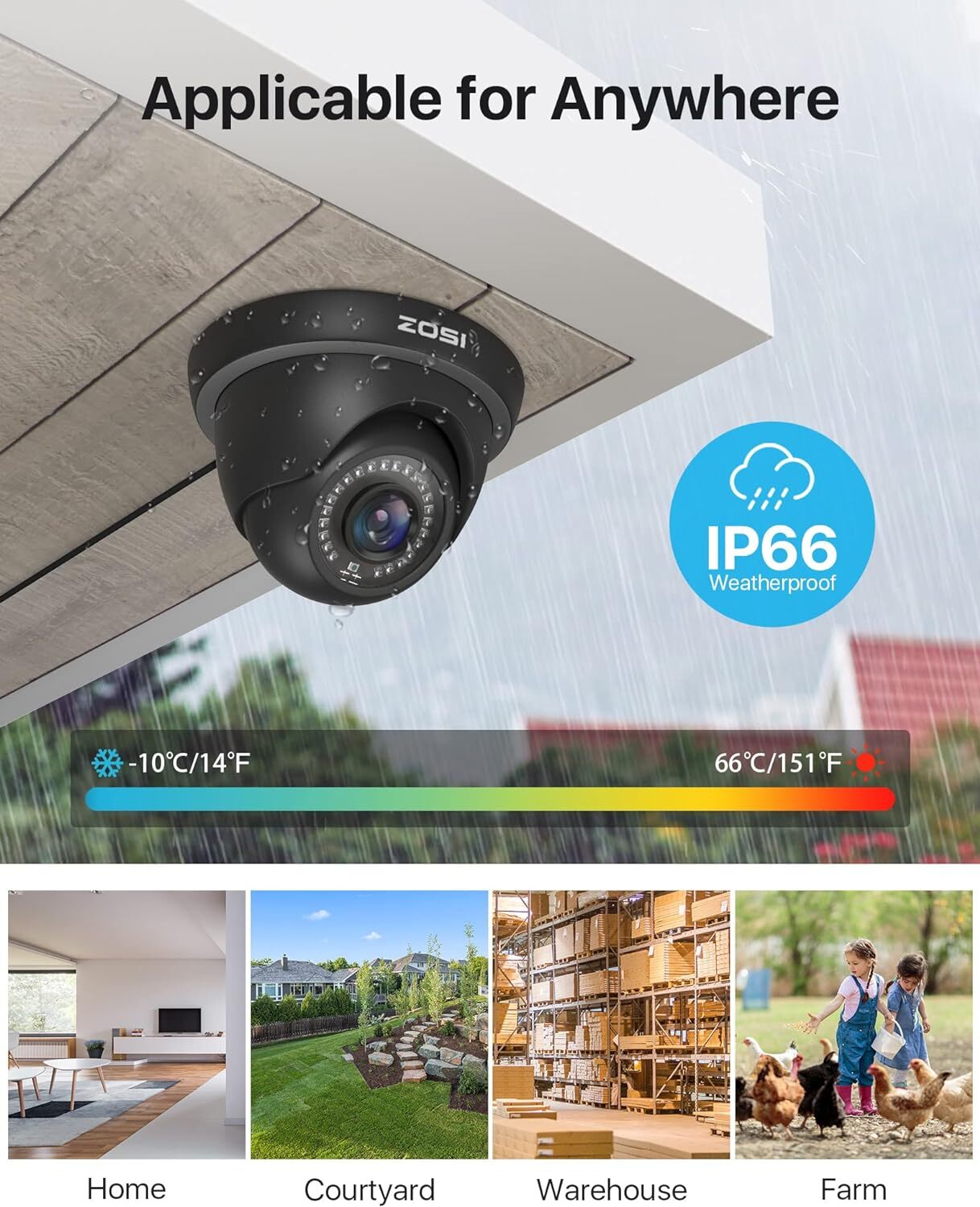ZOSI 4in1 1080p HD CCTV Security Camera Home Surveillance Camera IP66 Day Night