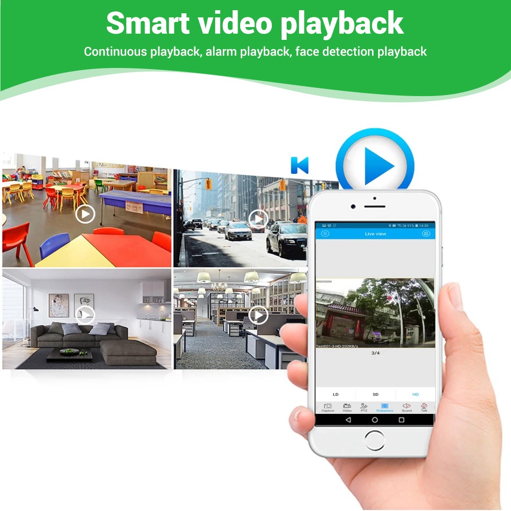 Smart CCTV DVR 4/8/ Channel HD 1080P Digital Video Recorder; No HDD Included US
