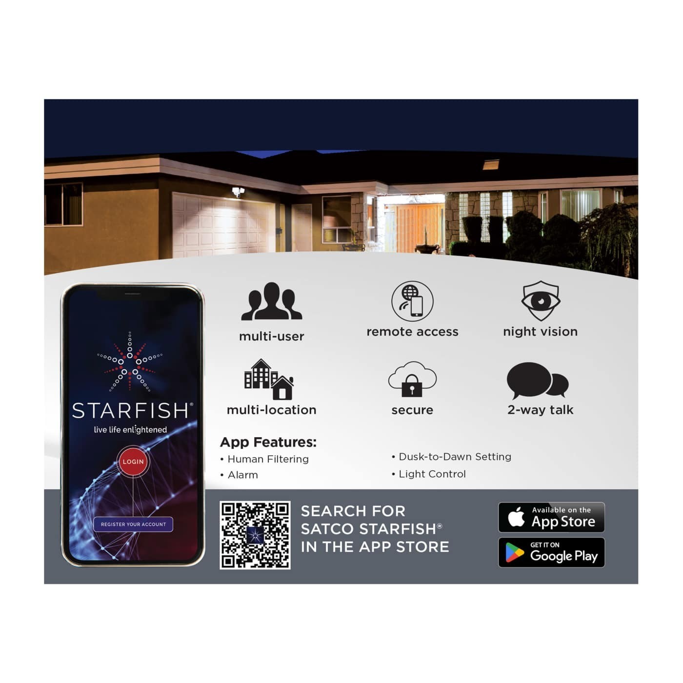 Satco 65-920 – Starfish SMART WiFi Outdoor 36W Security Light w/ Camera – CCT