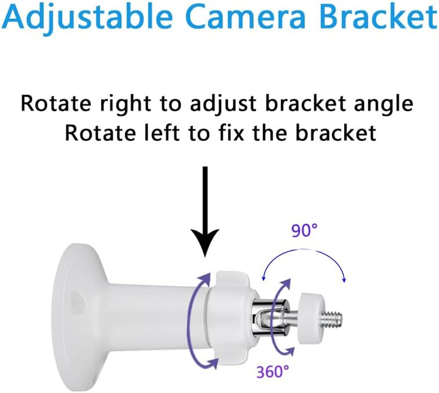 Solar Panel Compatible with Simplisafe Outdoor Camera Series 2 Wireless, 4W 5V S