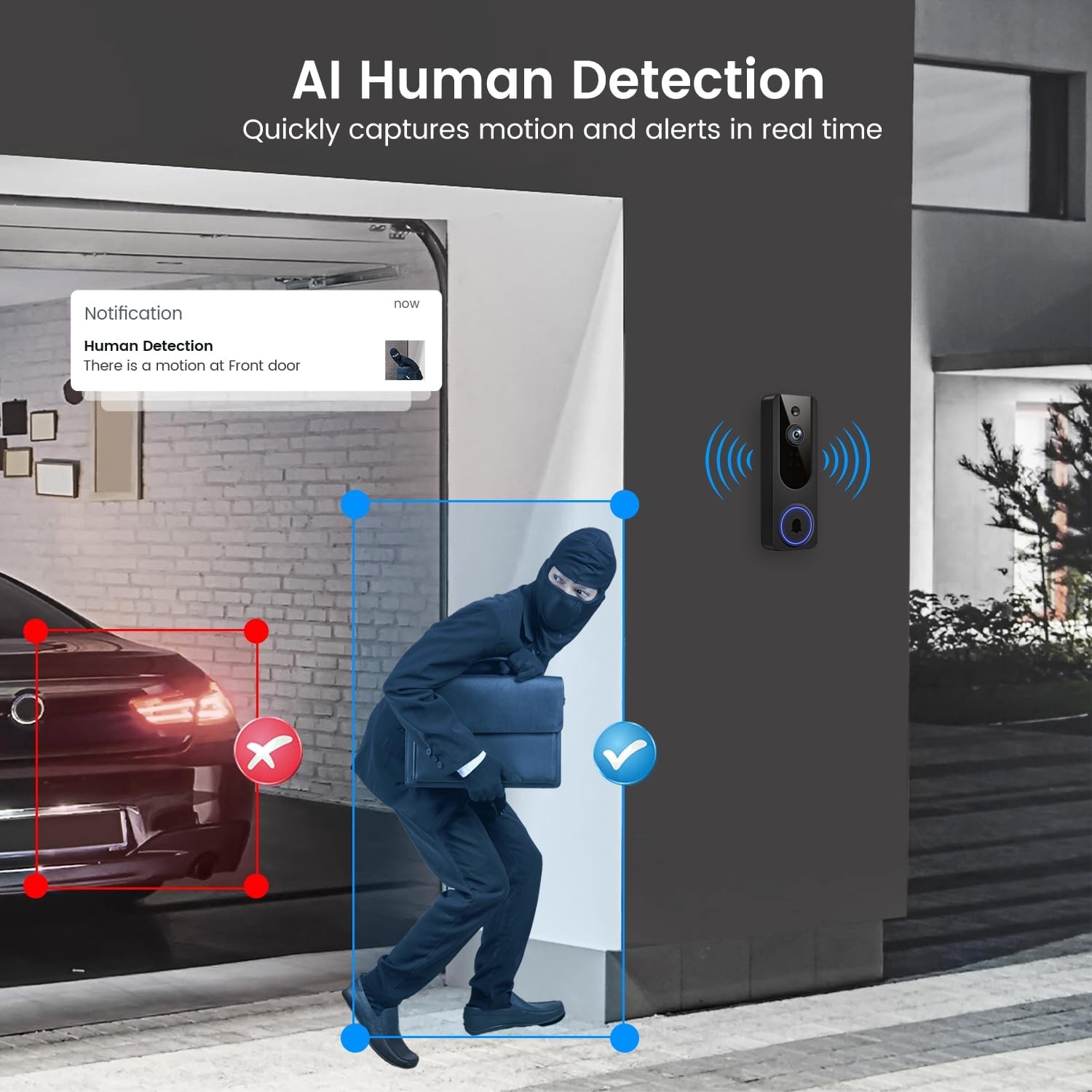 Ring Video Doorbell 1080p HD Camera WI-FI Night Vision Motion Detection Wireless