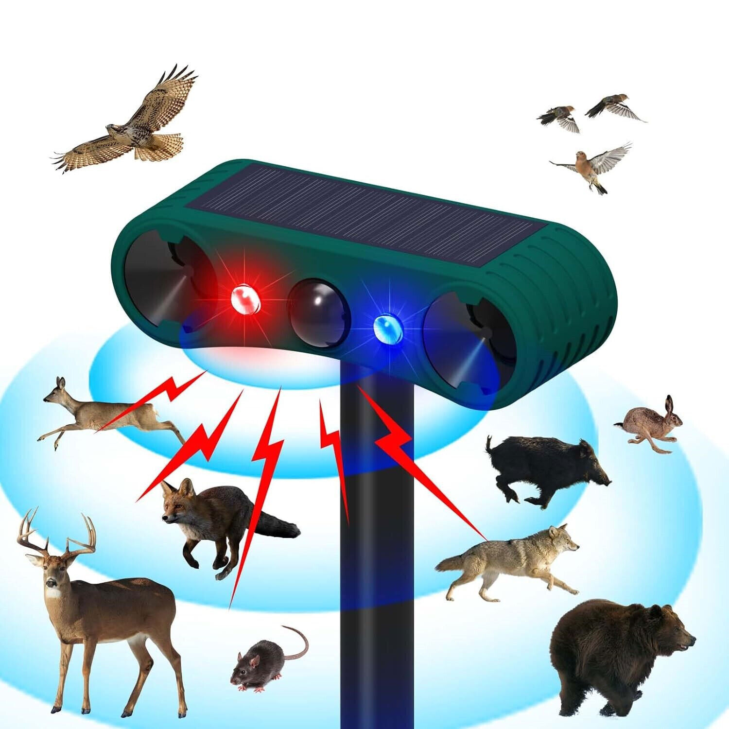 Outdoor Solar Wireless Motion Sensor Alarm 13 Sound Detector 130db Loud Noise
