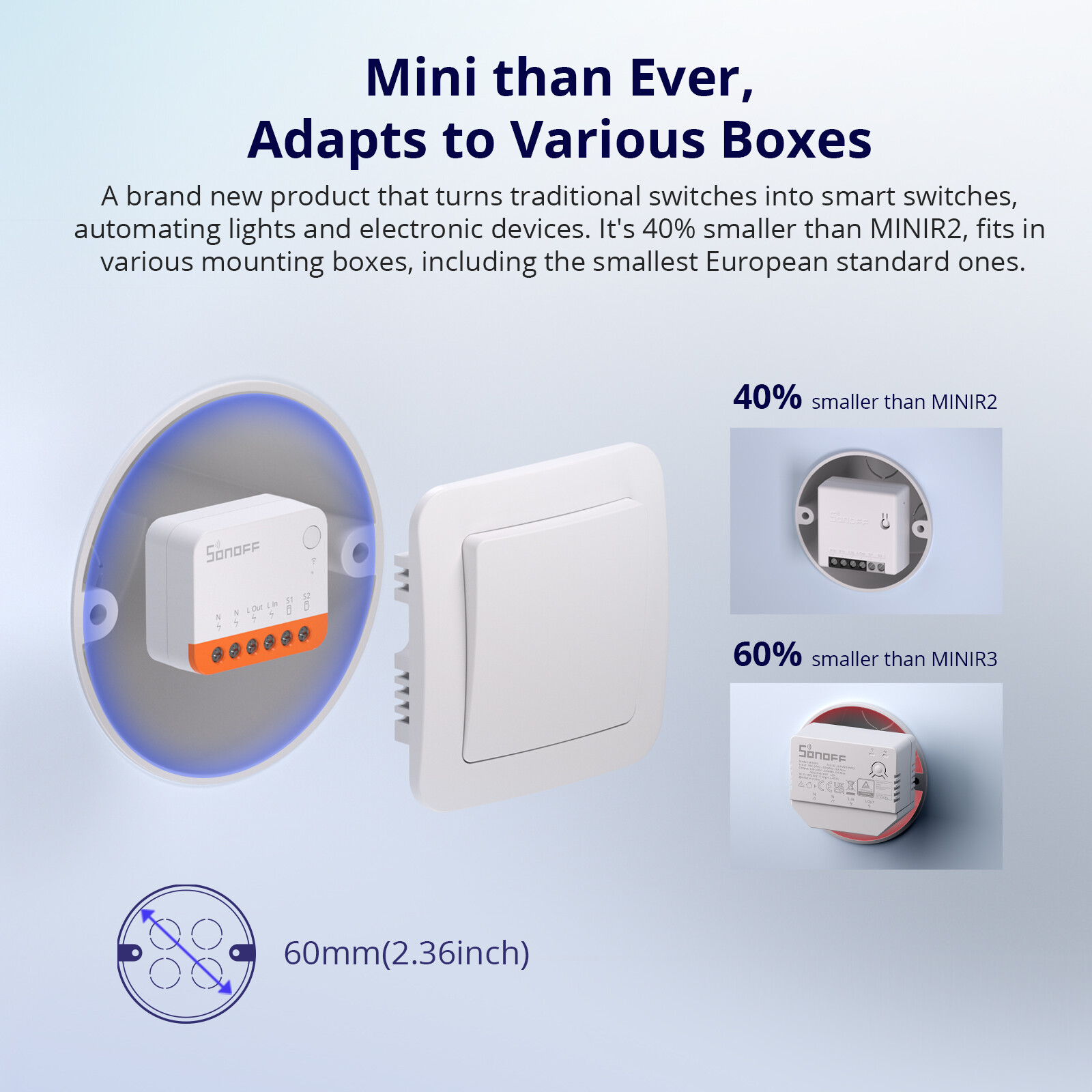SONOFF MINI Extreme WiFi Smart Switch 10A 2400W,Relay Switch Light Switch MINIR4