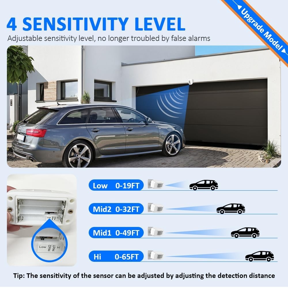 Wireless Driveway Alarm System – Weatherproof Motion Sensor Detector, 500FT Rang