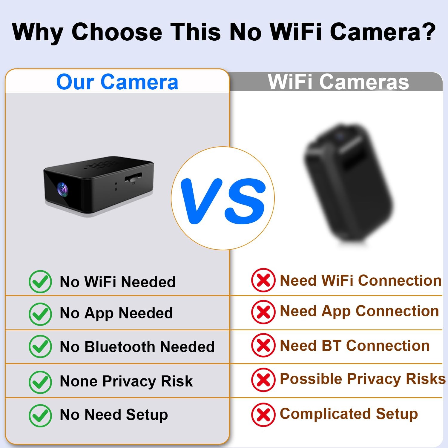 Mini Camera 1080P HD – No WiFi Camera – Portable Tiny Video Recorder with Loo…