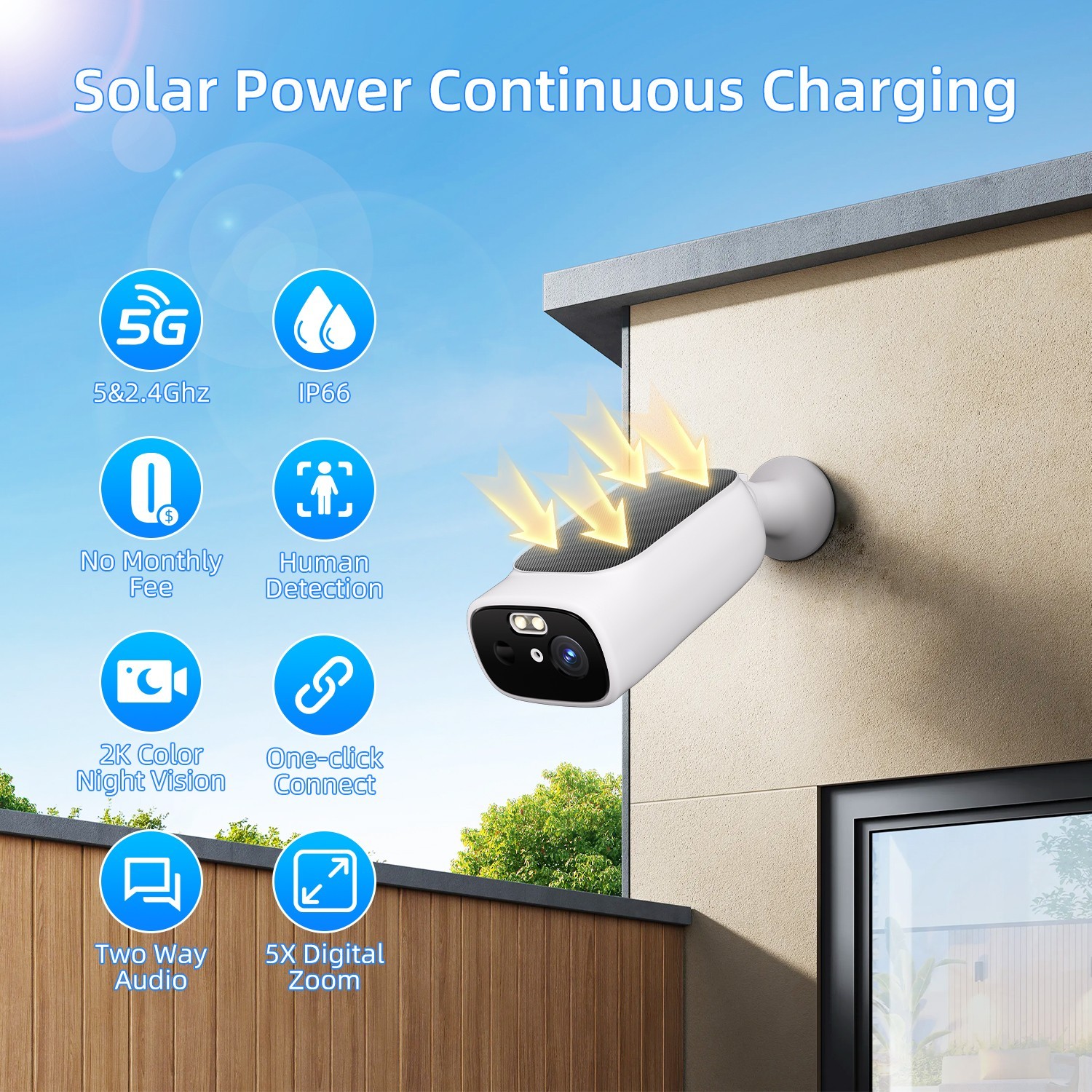 DualBand WiFi6 Wireless Pre-Record Solar Battery Security Camera System 8PACK
