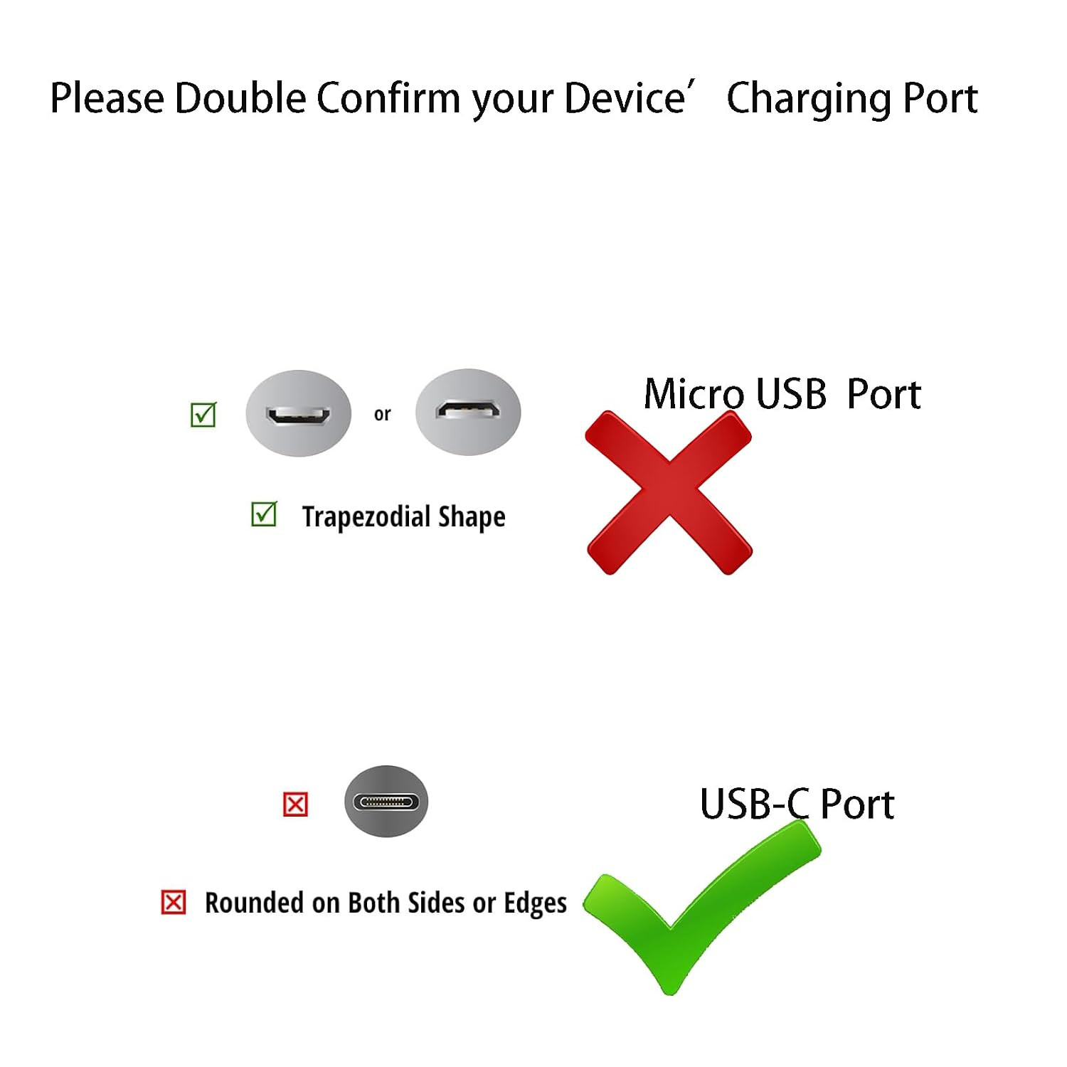 4 Pack 25 Ft USB C Cable Type-C Extension Cord for CCTV Wifi Security Camera