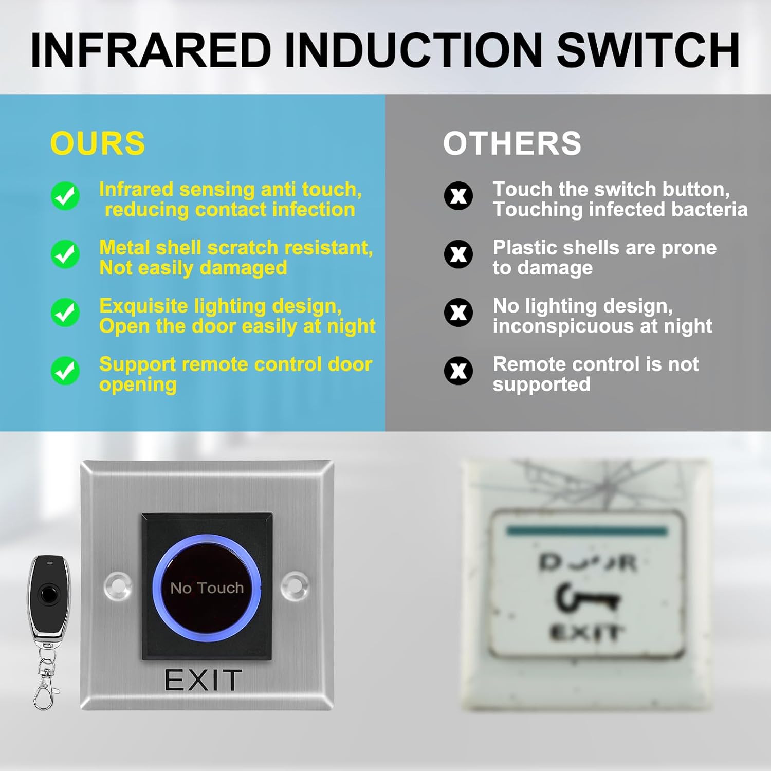 Wifi TUYA Complete Security Access System Kit with Waterproof RFID Touch Keypad