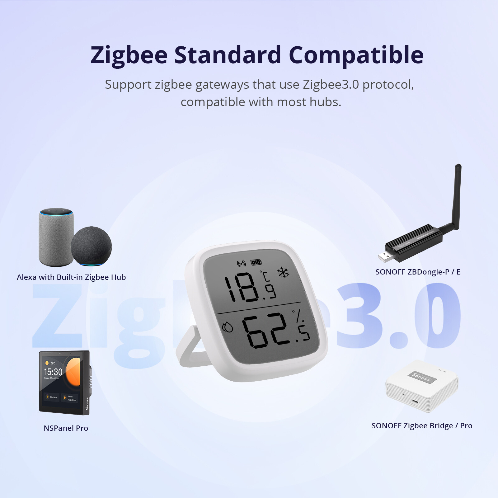 SONOFF SNZB-02D LCD Smart Zigbee Temperature Humidity Sensor Works Zigbee Bridge