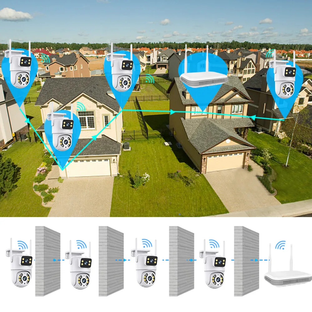 6MP CCTV System WiFi Camera NVR Kit Security Audio IP Cameras Dual Lens Wireless