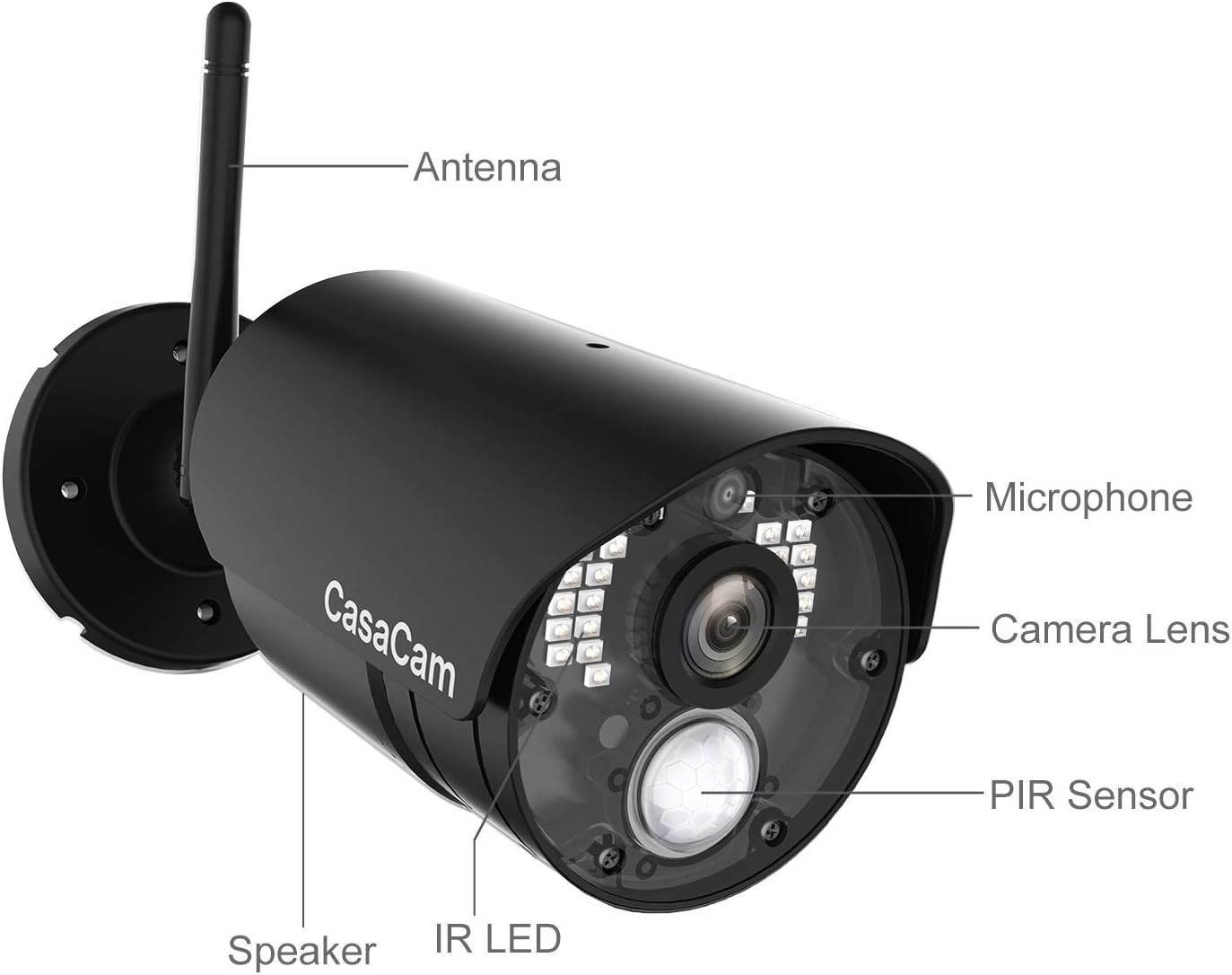 Guardiancam Air | AC Powered 720P Night Vision Camera for VS802 and VS1002 Wirel