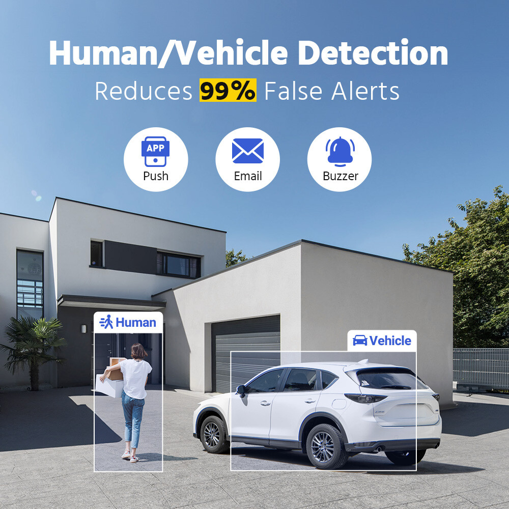 ANNKE 3K Lite 8CH DVR 1080P Color Night Security Camera System Human Detection