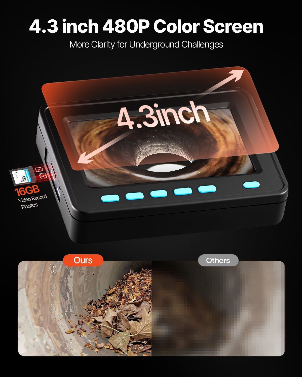 30M Sewer Camera w/ 11cm TFT LCD, IP68 Waterproof, 6LEDs, 8500mAh Battery