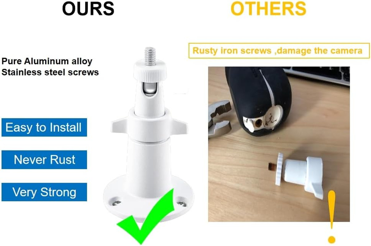 Solar Panel for Simplisafe Outdoor Security Camera and Series 2, Waterproof Sola