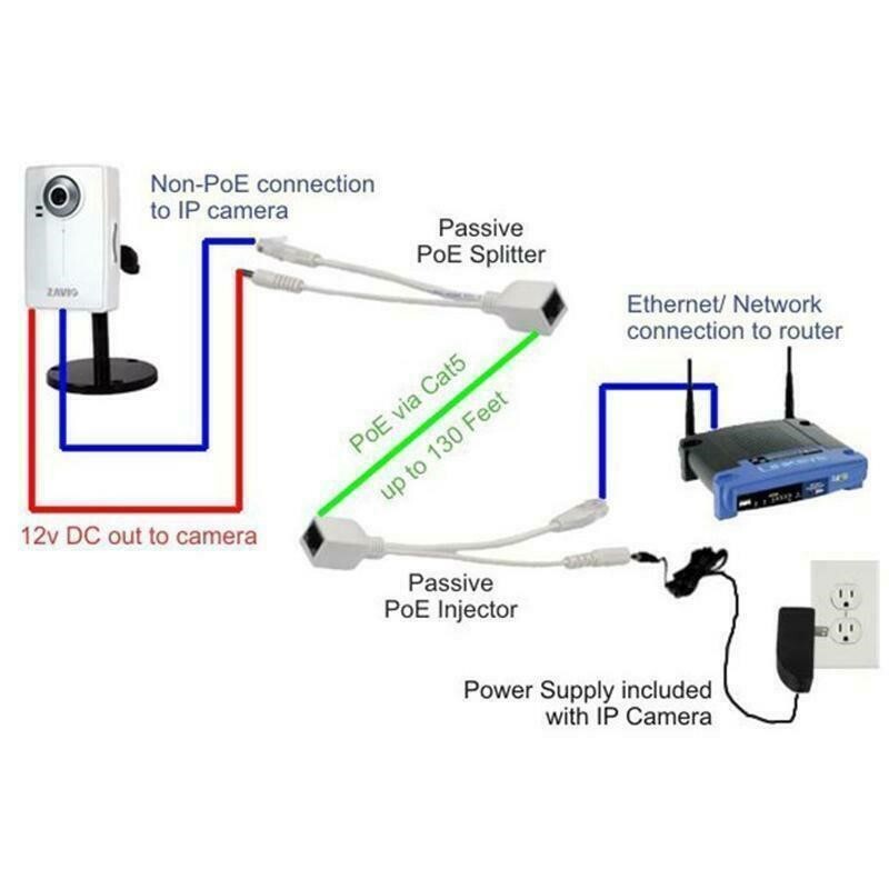 10 Pair Power Over Ethernet Passive POE RJ45 Injector Splitter Adapter Cable Kit
