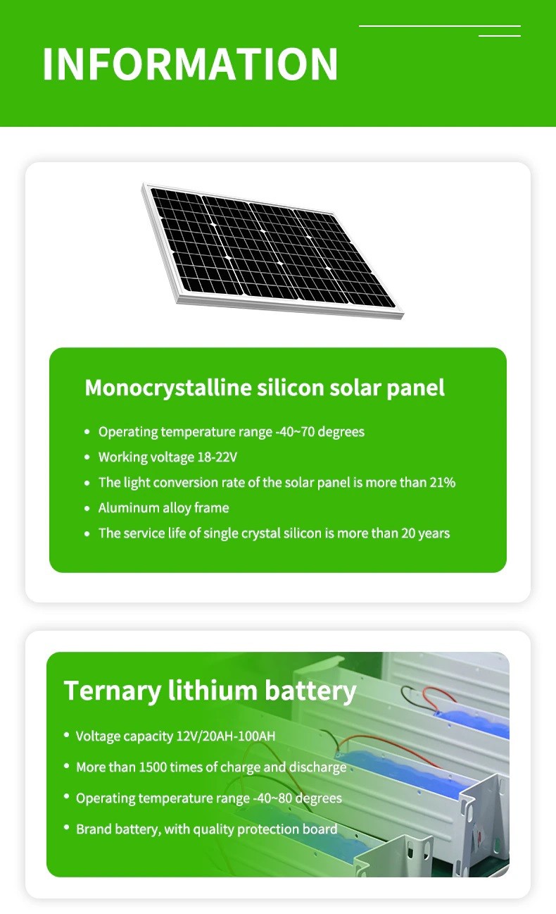 40W Solar Panel Charging Kit w/ 40A Battery 12VDC 2.5A Output