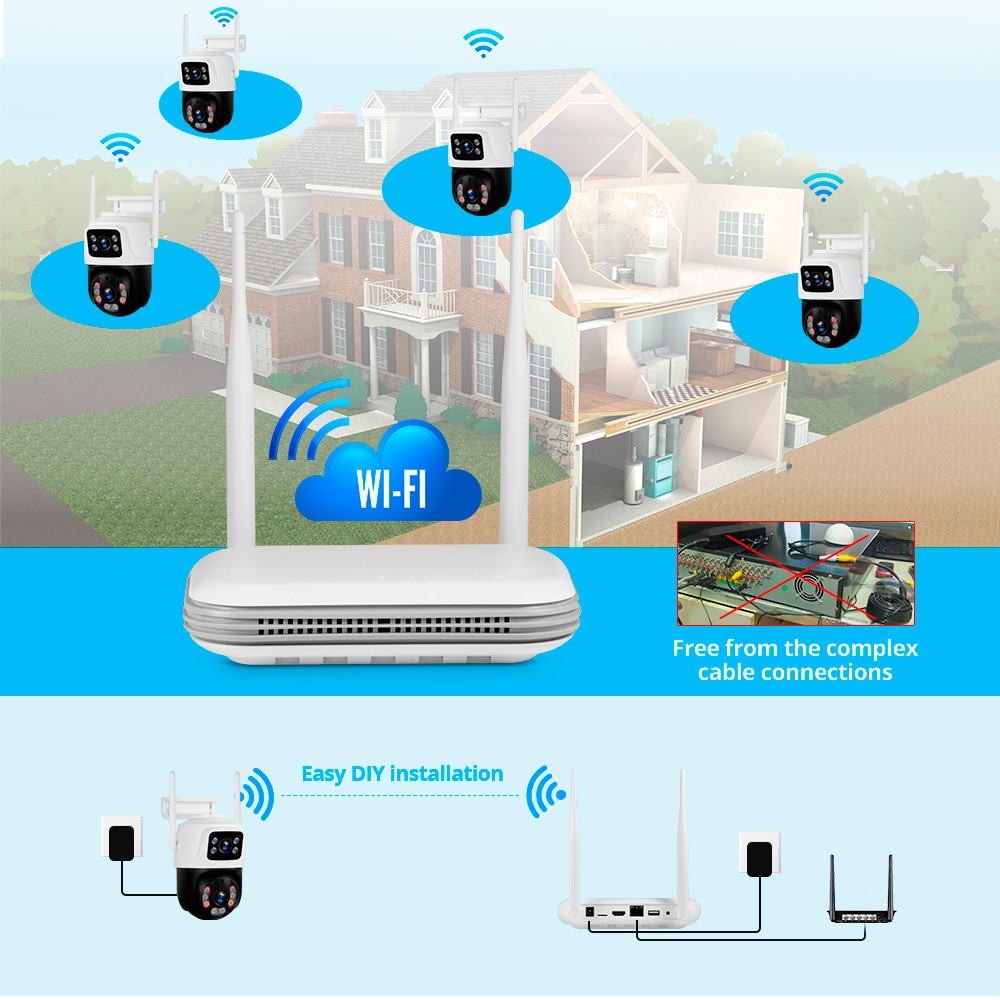 8CH Wireless NVR Kit 6MP Smart IP Cameras H.265+ Night Vision Home Surveillance