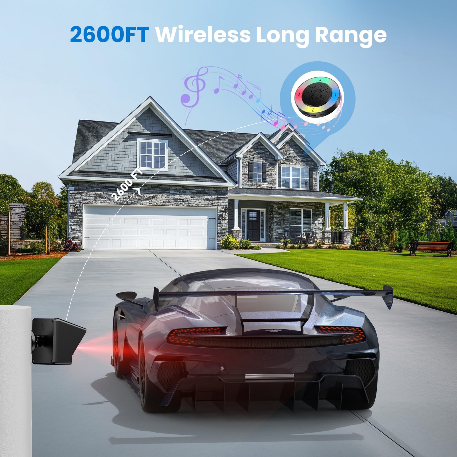 TECKNET Non-APP Solar RGB Wireless Driveway Alarm 1 Receiver 1 Sensor