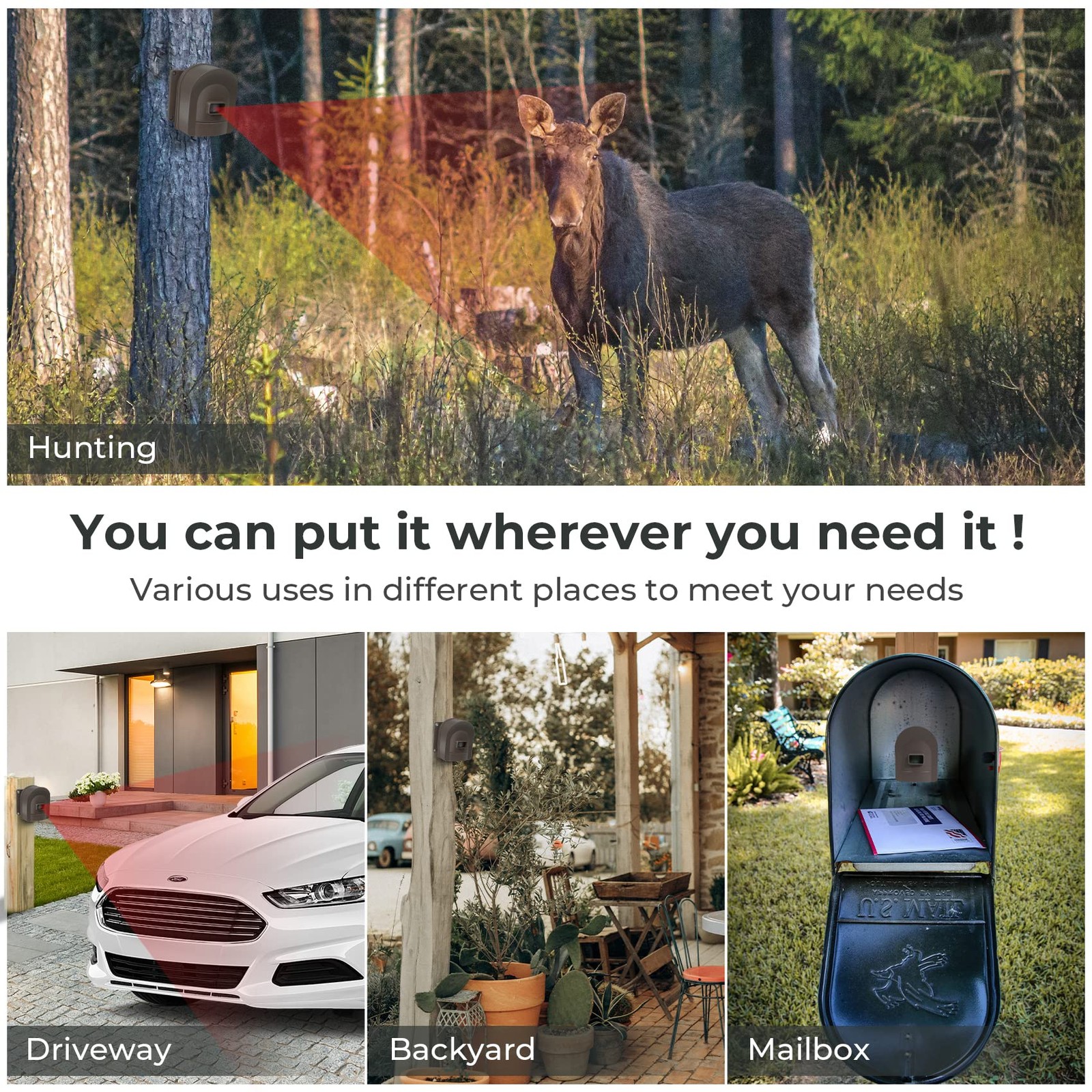 1/2 Mile Hosmart Driveway Alarm Wireless Sensor System & Driveway Sensor Alert S