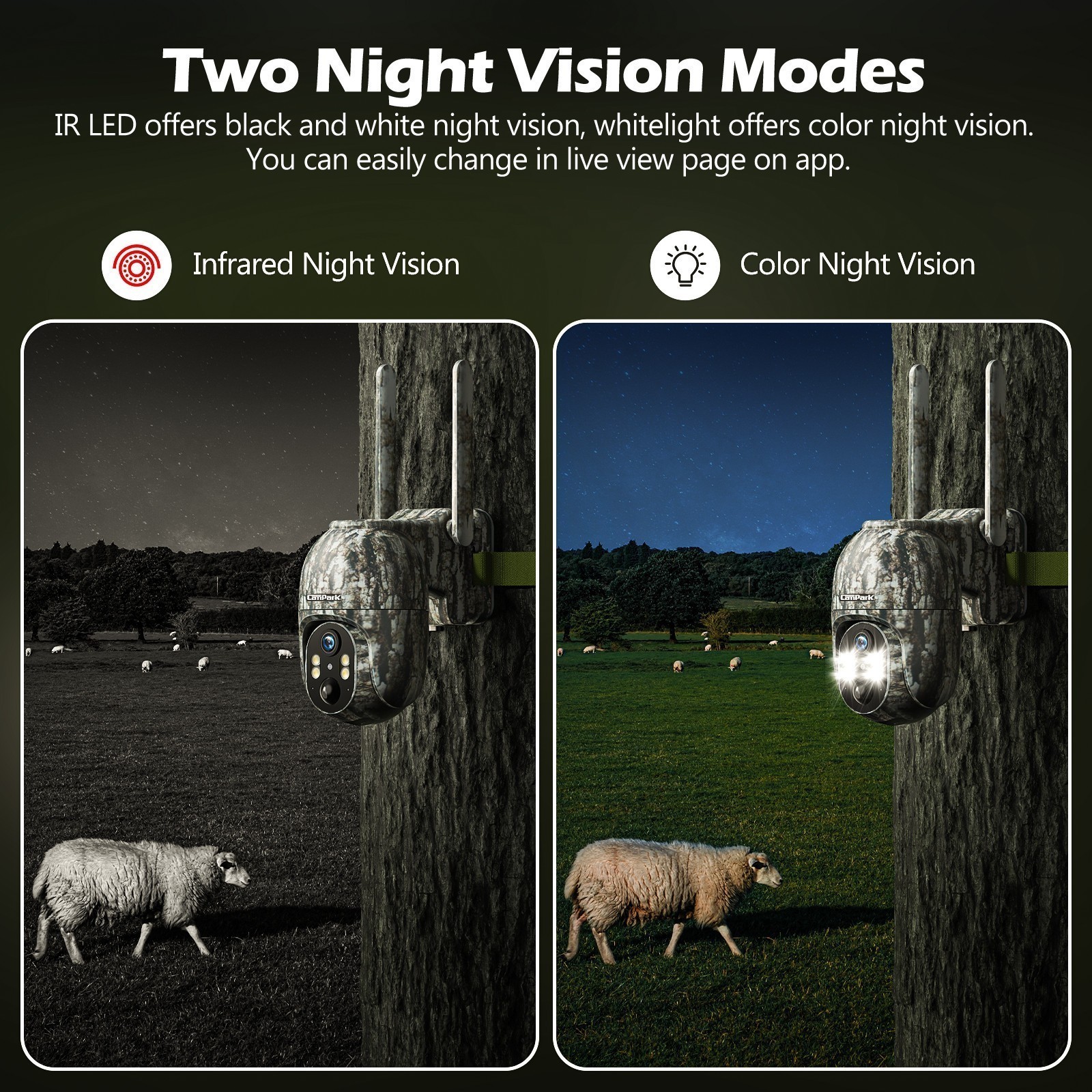4G LTE Cellular Security Camera 2.5K Solar Cam Instant Alert NightVision