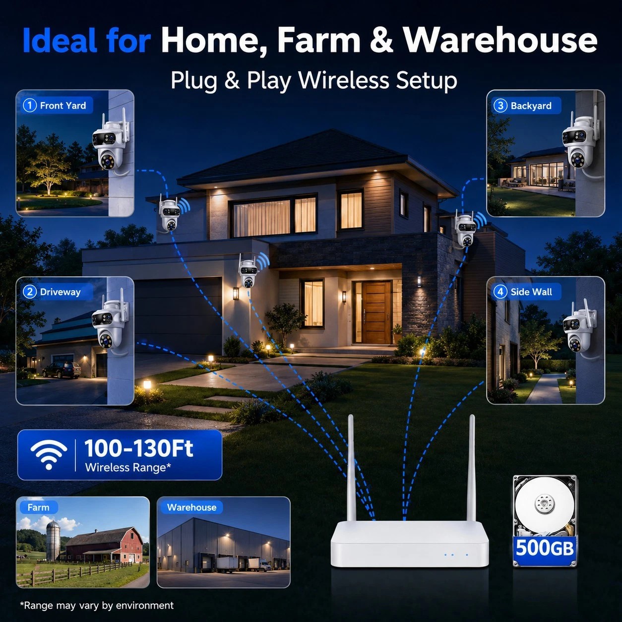 5G Wifi 10CH NVR Outdoor Wireless Security Camera System Triple Lens 2 Way Audio