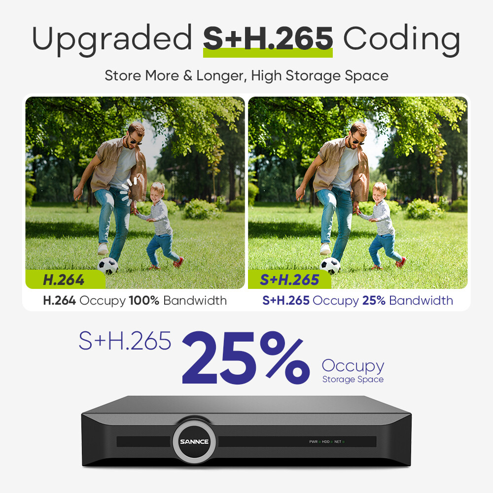 SANNCE 8CH 6MP NVR 5MP POE Security IP Camera System Audio Recording Ourdoor AI
