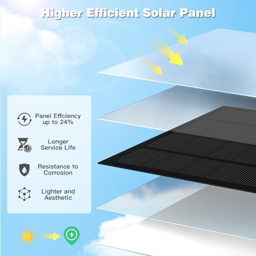 4 Pack 6W Solar Panel for Blink Outdoor 4（4th Gen Camera Solar Panel Charger