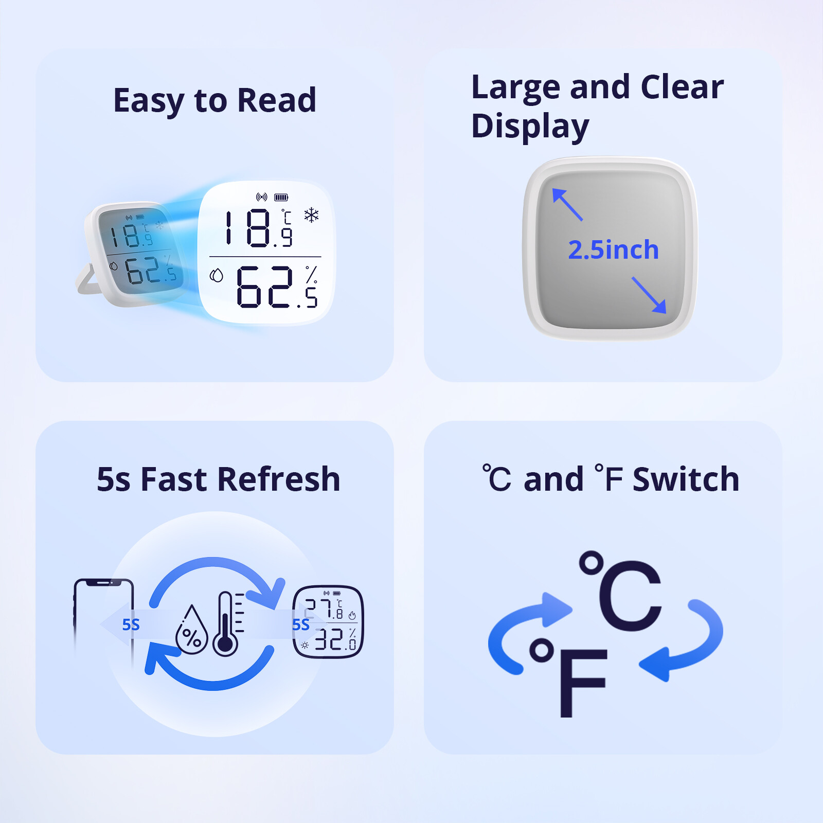 SONOFF SNZB-02D LCD Smart Zigbee Temperature Humidity Sensor Works Zigbee Bridge