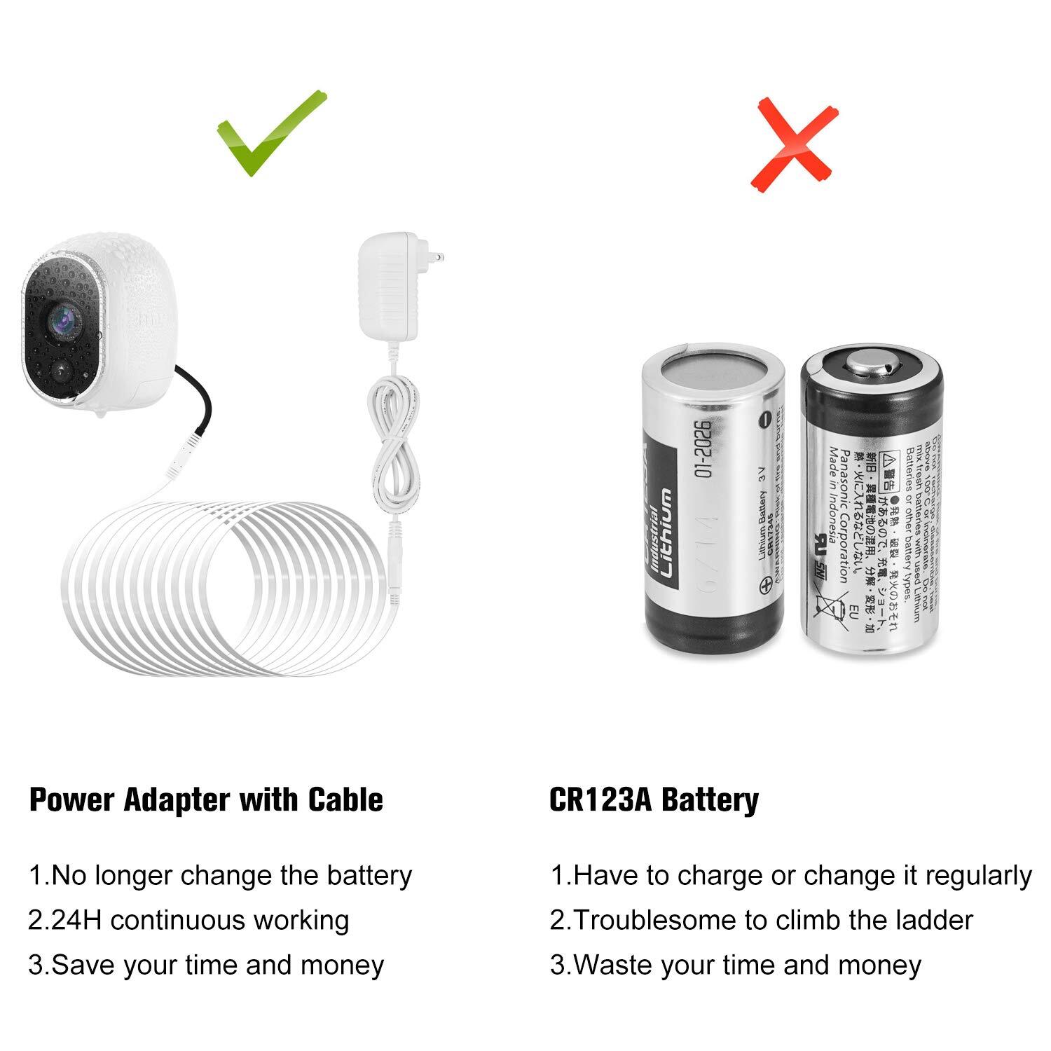 2Pack Power Adapter Compatible Arlo Replace 25Feet/7.5m Weatherproof Outdoor USA