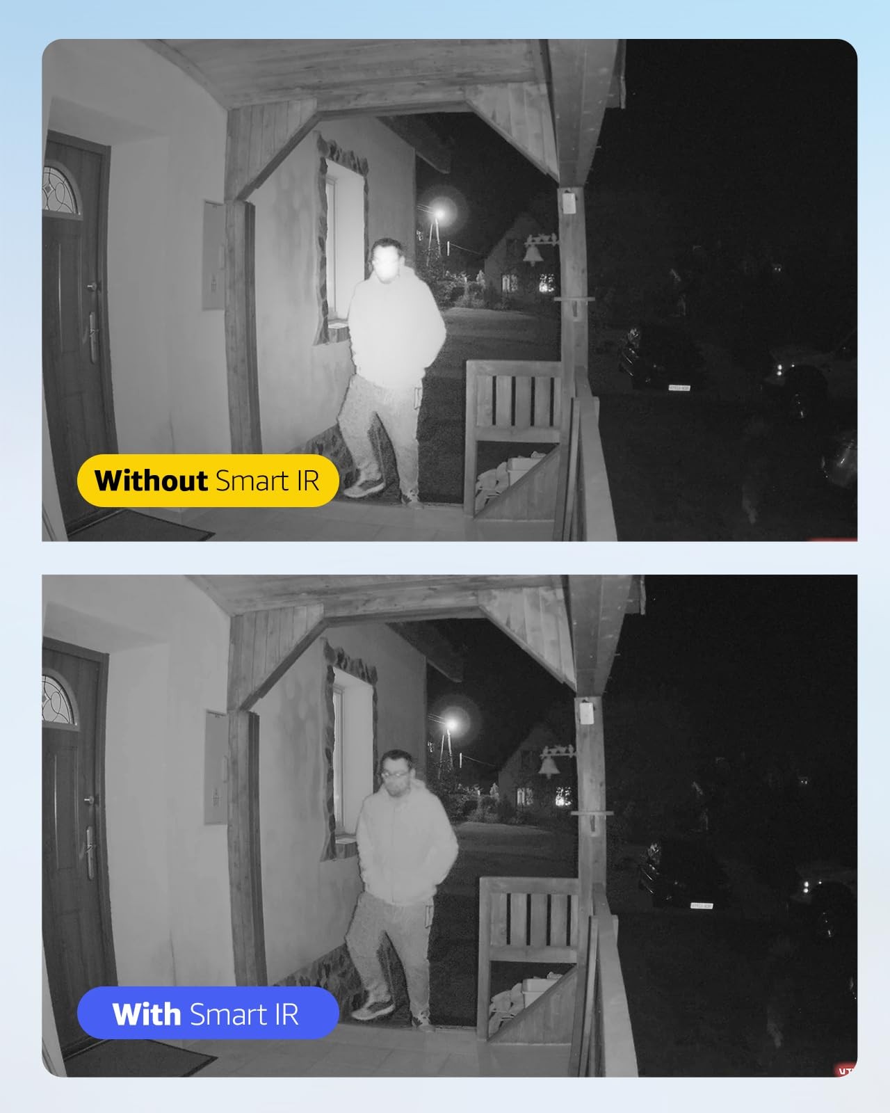 1080p Security Camera 4-in-1 CCTV Bullet Wired Cam, AHD/TVI/CVI/CVBS, Analog …