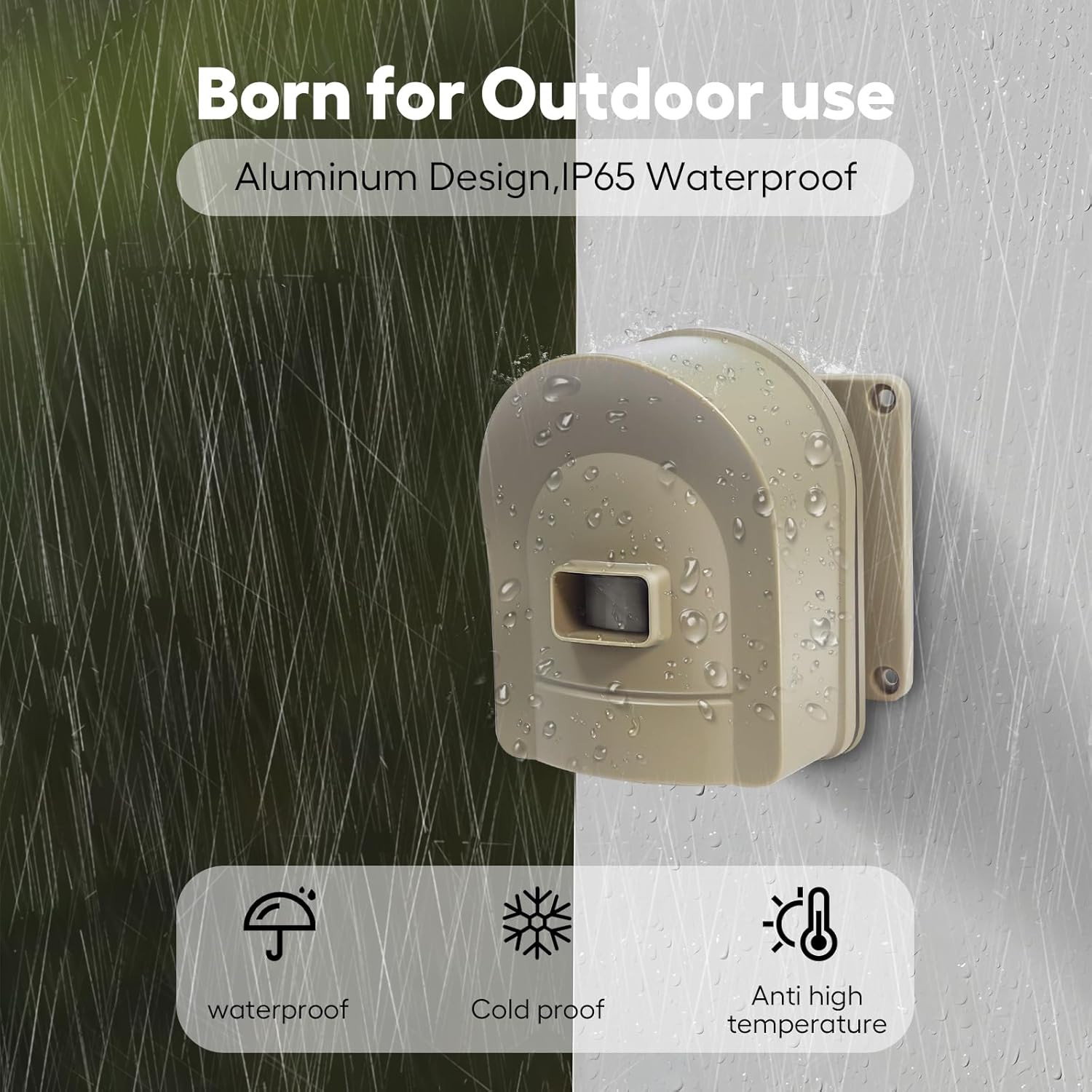 Hosmart Wireless Driveway Alarm & Motion Sensor – Weatherproof Security System