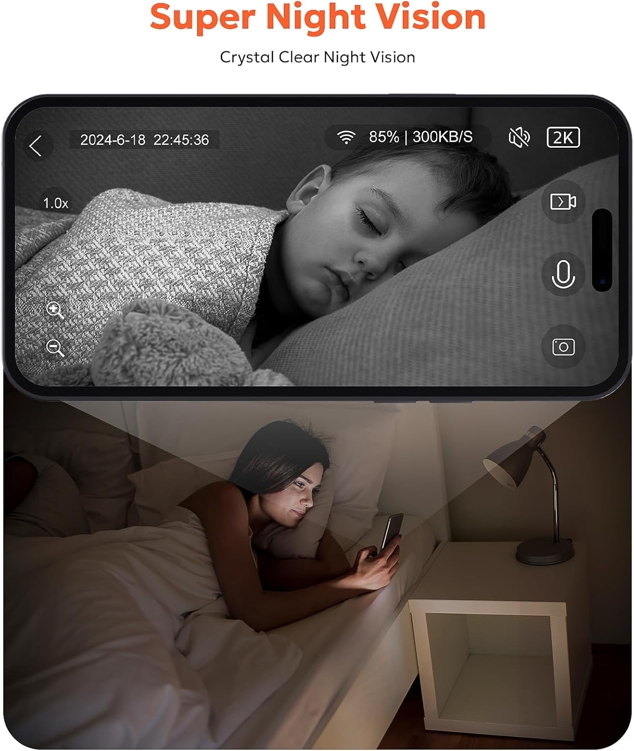 2K Indoor Camera for Home with Alexa Support, Night Vision & Live Streaming
