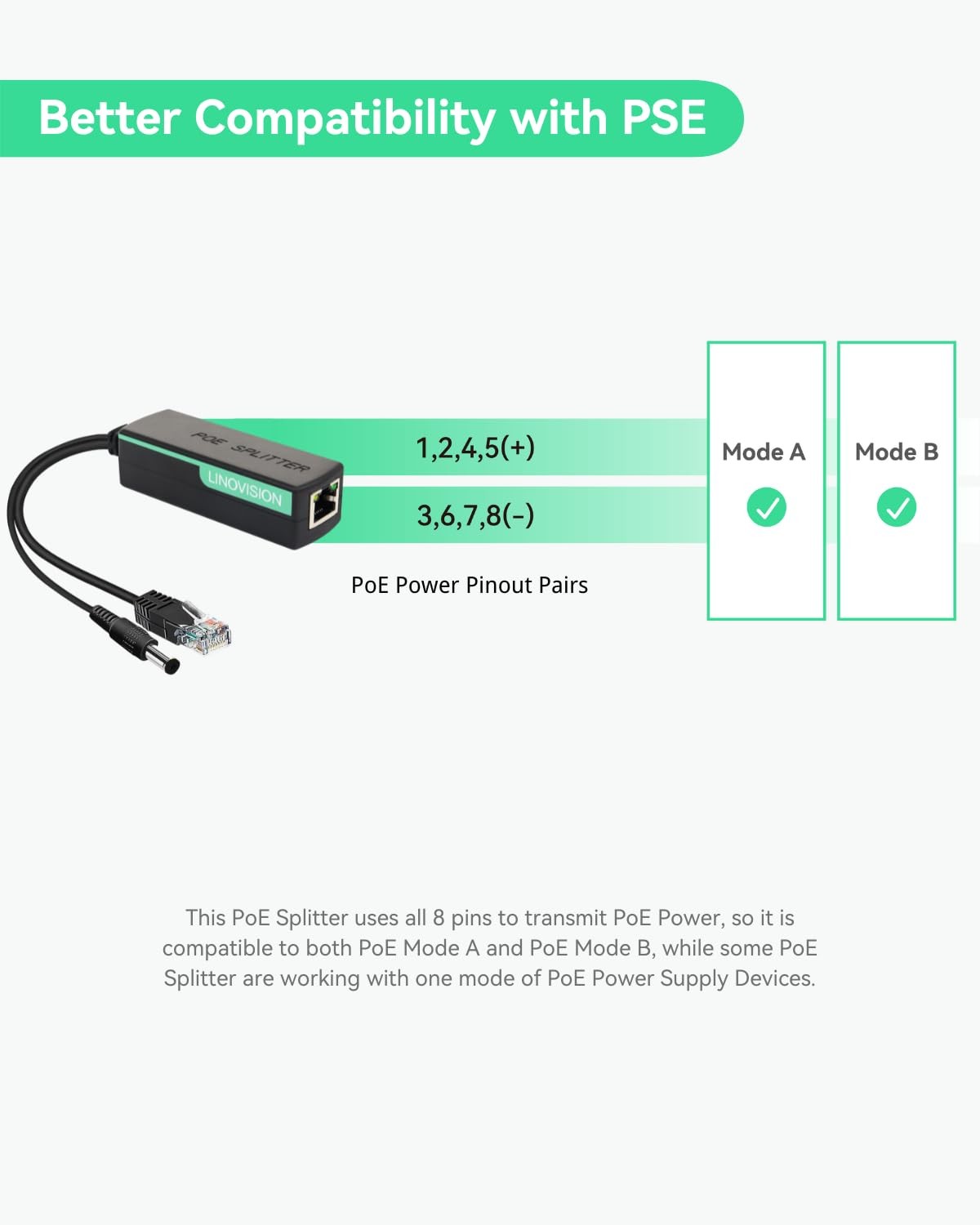 2 Pack DC12V 2A Output Power Over Ethernet PoE Splitter IEEE802.3af/at 10/100