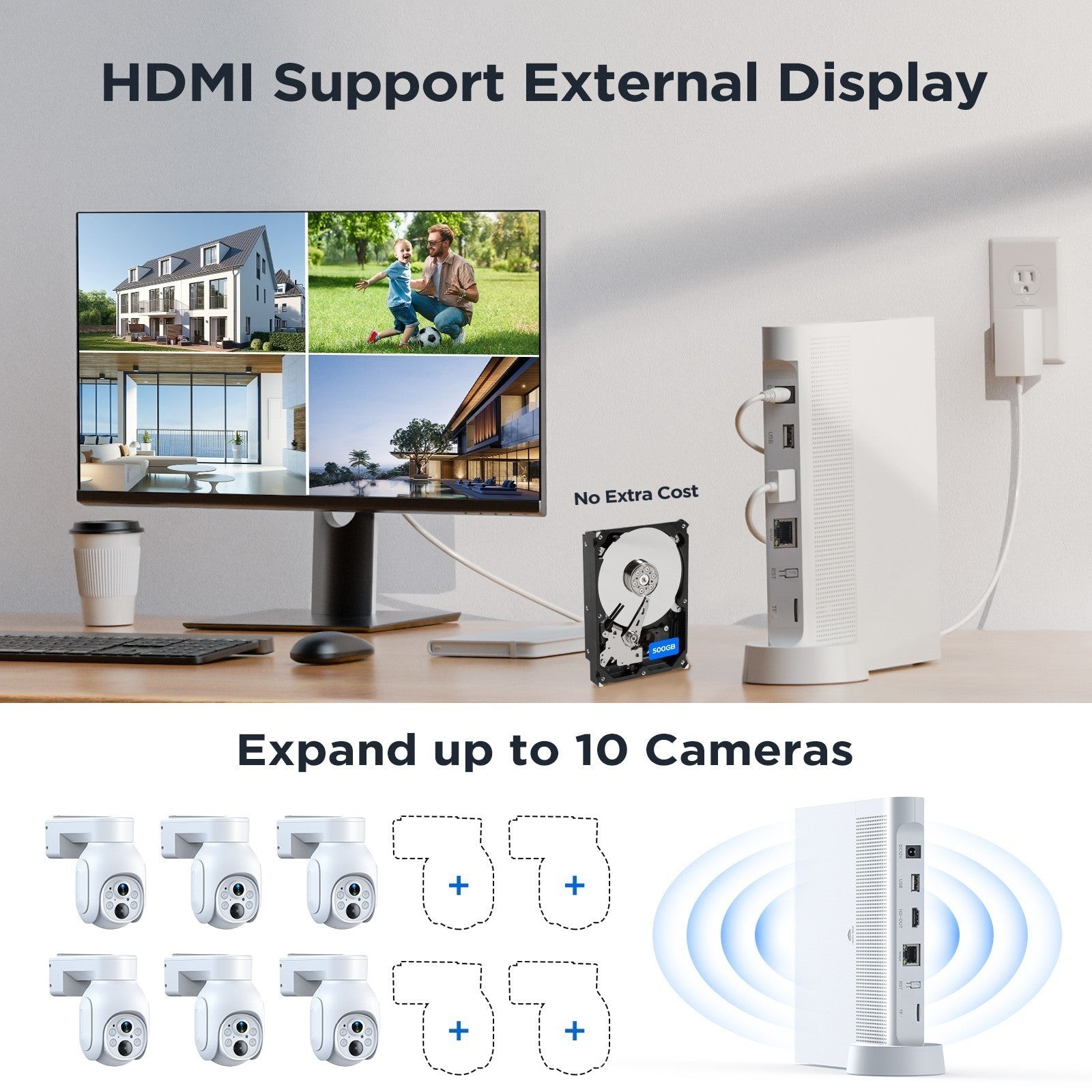 4MP Solar Home Security Camera System Wireless Outdoor with 10CH NVR & 500GB HDD