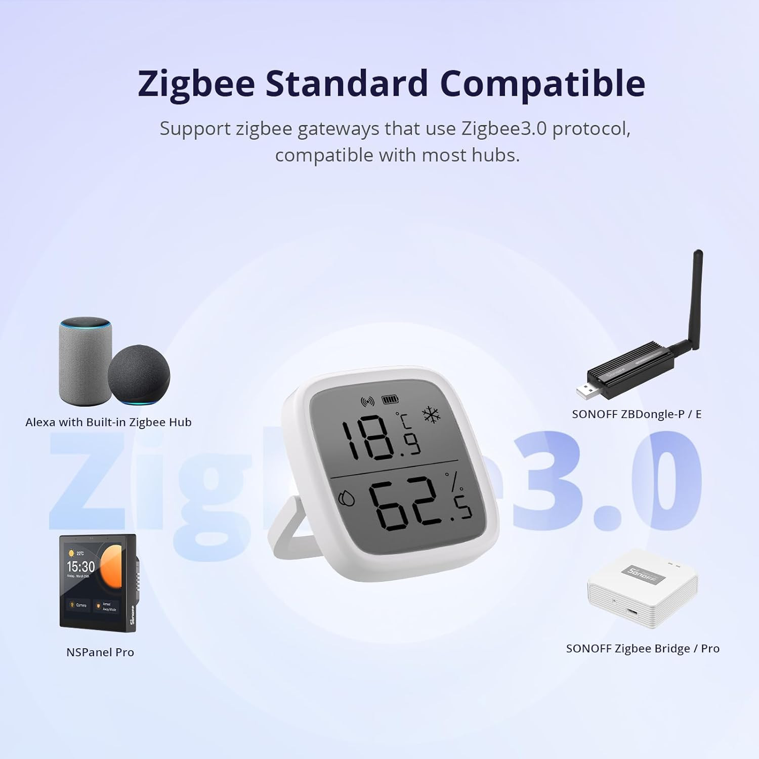 SONOFF Zigbee Indoor Temperature Humidity Sensor, SNZB-02D LCD Wireless Smart Th